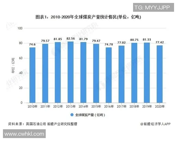 亚马尔地区的战略地位与全球能源格局的深刻变革分析 亚马尔地区的战略地位与全球能源格局的深刻变革分析