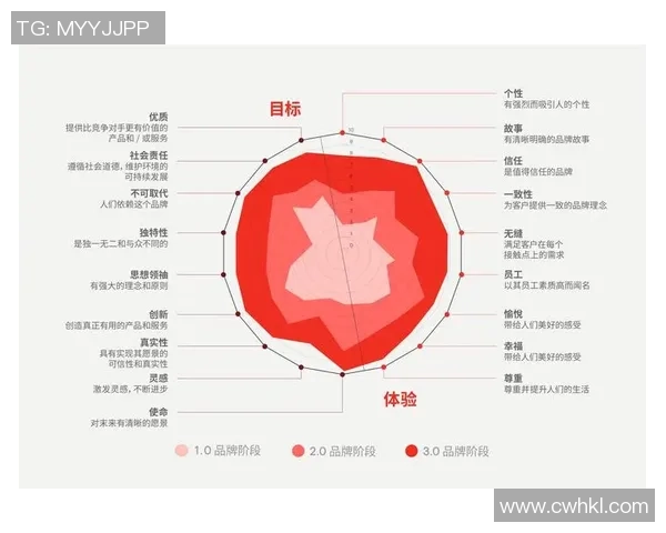 利蒙与格雷西亚的激烈对决揭示了足球战术的新趋势与未来发展方向 利蒙与格雷西亚的激烈对决揭示了足球战术的新趋势与未来发展方向