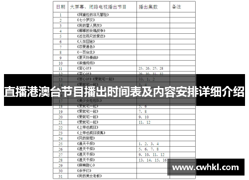 直播港澳台节目播出时间表及内容安排详细介绍